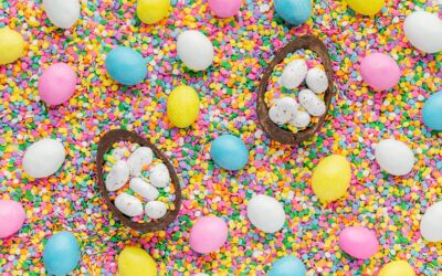 Economic Outlooks Shape Easter 2025 Budgets