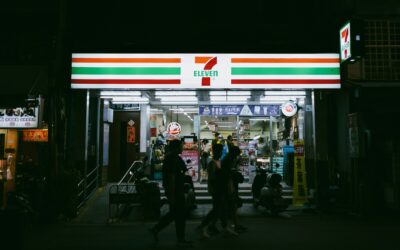 Convenience Store Shopping Habits: A Deep Dive into Demographic Differences